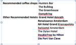 Hotels & Coffeeshops